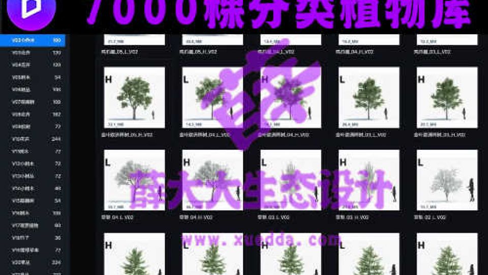 1、D5本地植物库7000棵